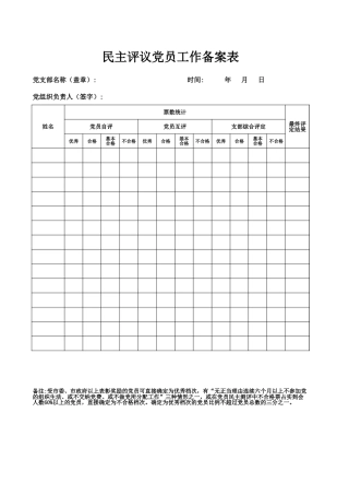 民主评议党员工作备案表