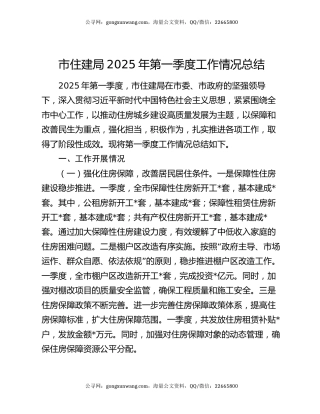 市住建局2025年第一季度工作情况总结