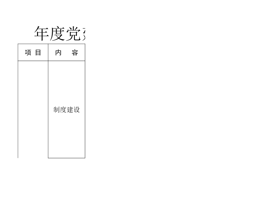 党建工作对照检查评分表_第2页