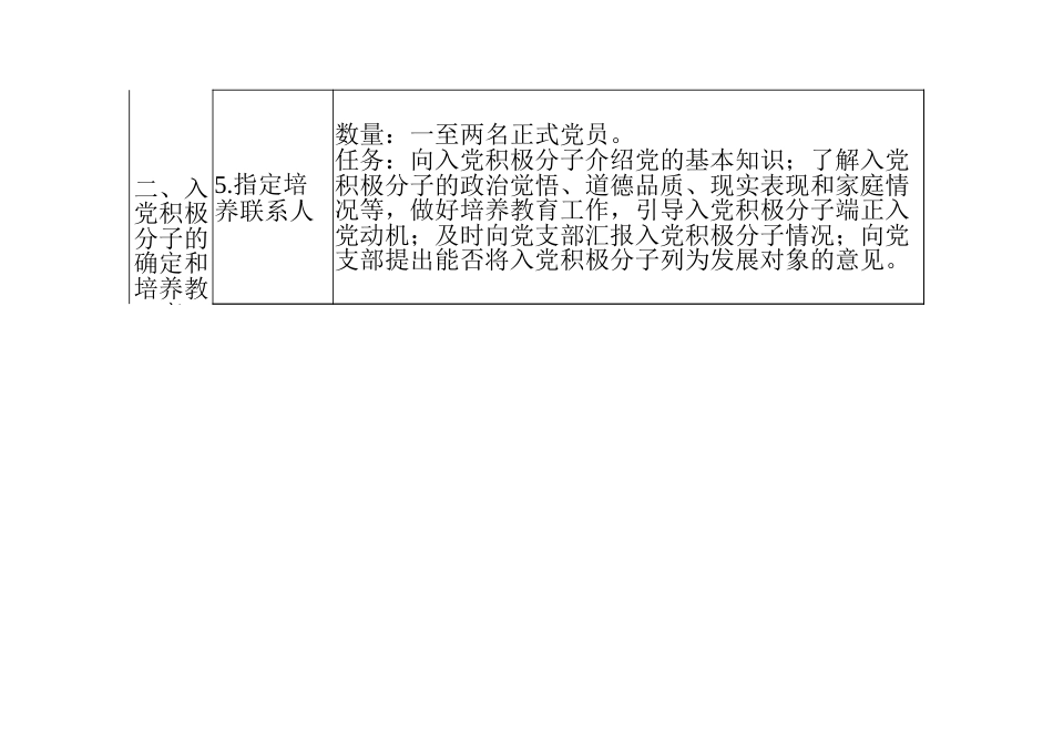 发展党员工作流程要求及相关模板_第3页