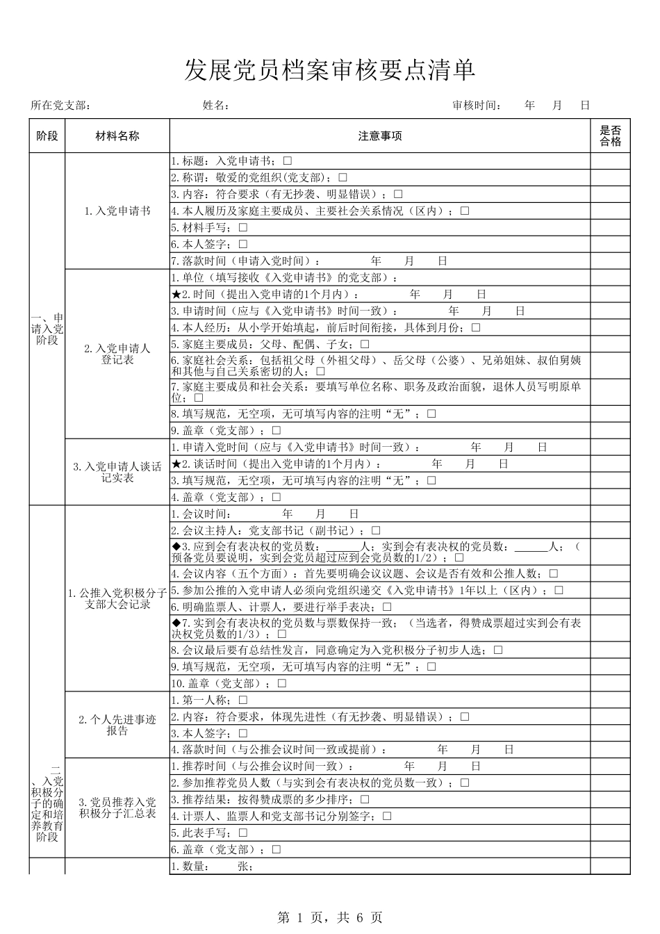 发展党员档案审核要点清单（227个注意事项）_第1页