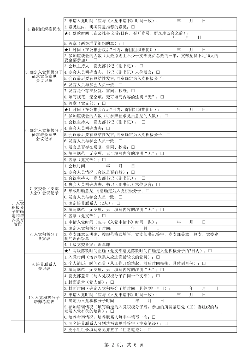 发展党员档案审核要点清单（227个注意事项）_第2页
