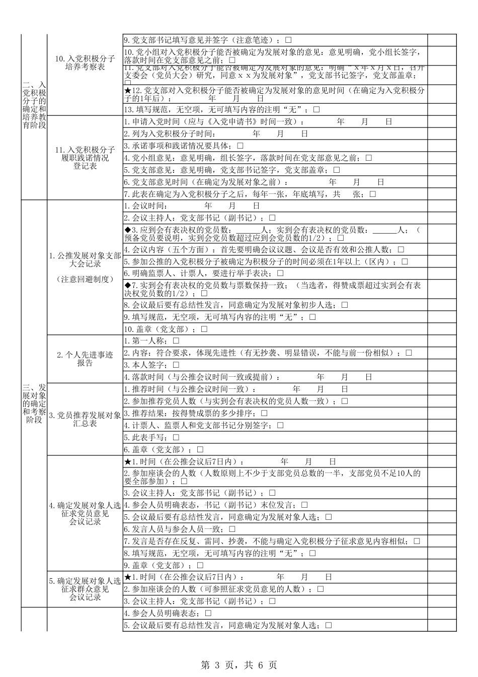 发展党员档案审核要点清单（227个注意事项）_第3页