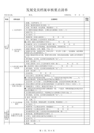 发展党员档案审核要点清单（227个注意事项）