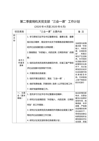 第二季度局机关党支部“三会一课”工作计划