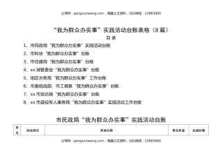 “我为群众办实事”实践活动台账表格（8篇）
