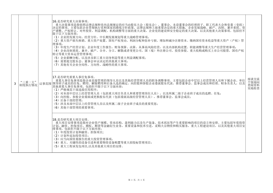 “三重一大”决策制度执行情况专项督查细则_第2页
