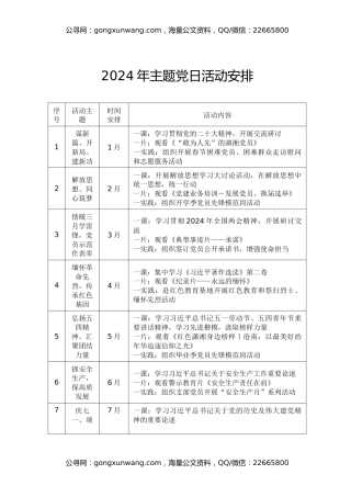 2024年主题党日活动安排