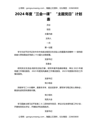 2024年度“三会一课” “主题党日”计划表