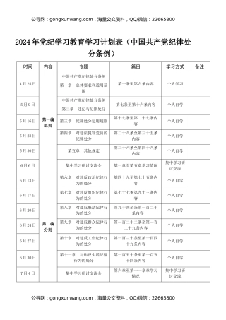 《中国共产党纪律处分条例》2024年学习计划表
