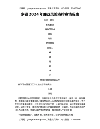 乡镇2024年廉政风险点排查情况表