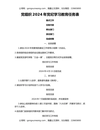 党组织2024年党纪学习教育任务表