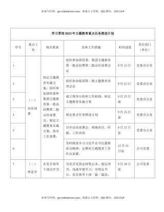 学习贯彻2023年主题教育重点任务推进计划