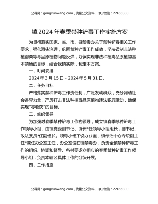 镇2024年春季禁种铲毒工作实施方案