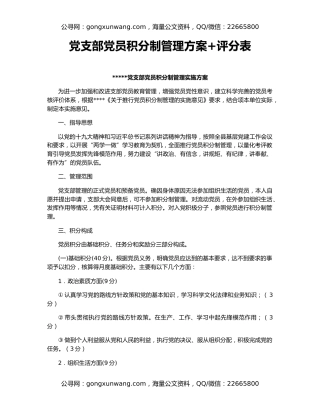 党支部党员积分制管理方案+评分表