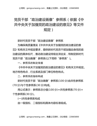 党员干部“政治建设画像”参照系（依据《中共中央关于加强党的政治建设的意见》等文件规定）