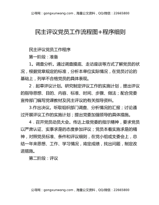民主评议党员工作流程图+程序细则