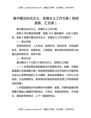 集中整治形式主义、官僚主义工作方案（附排查表、汇总表）