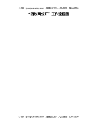 “四议两公开”工作流程图