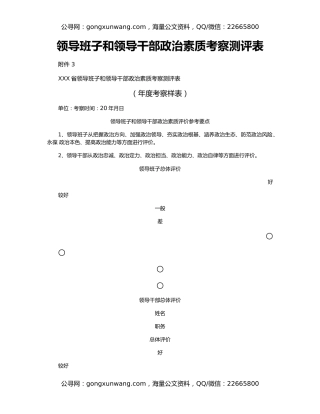 领导班子和领导干部政治素质考察测评表
