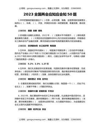 2023全国两会应知应会知50题