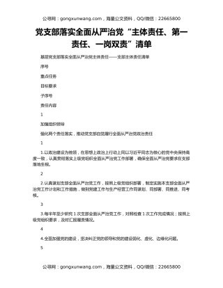 党支部落实全面从严治党“主体责任、第一责任、一岗双责”清单