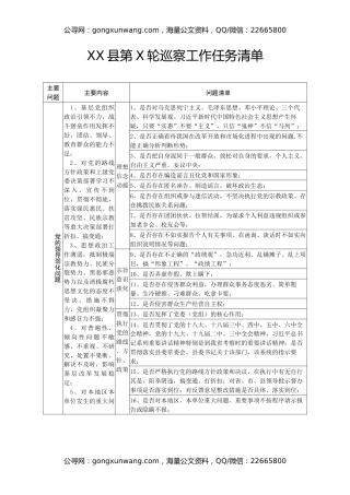 XX县巡察工作组任务清单表