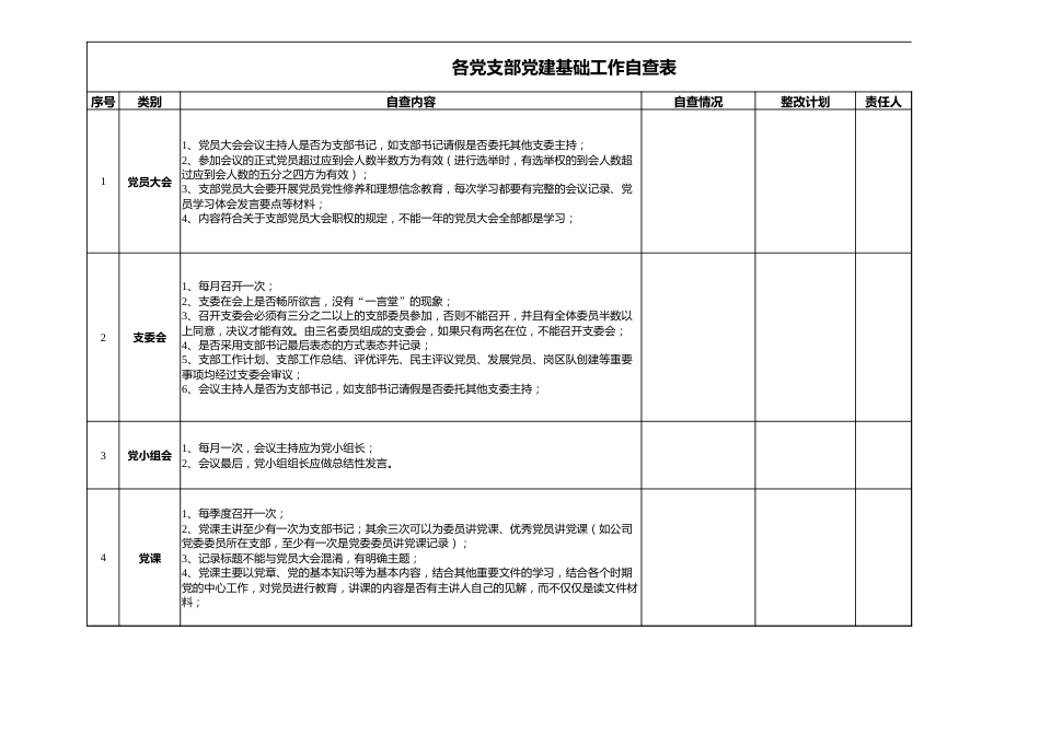 党支部党建基础工作自查表._第1页