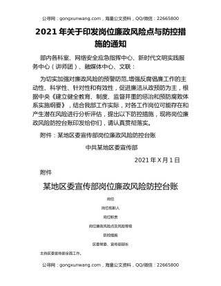 2021年关于印发岗位廉政风险点与防控措施的通知