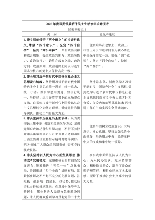 区委常委班子民主生活会征求意见表