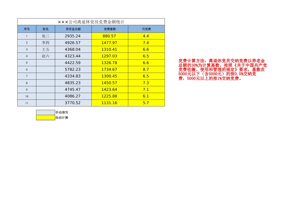 党费金额快速统计表（EXCEL）_第2页