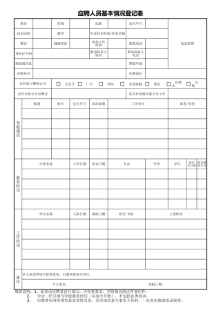 应聘人员基本情况登记表