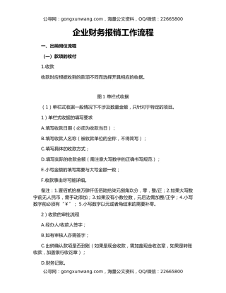 企业财务报销工作流程