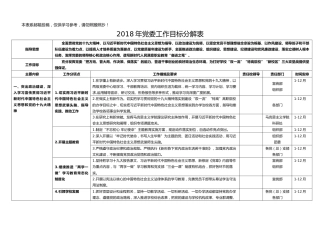 2018年党委工作目标分解表