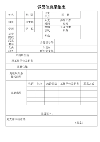 2018年党支部党员信息采集表