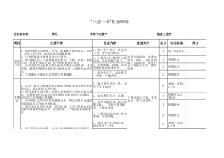 “三会一课”检查细则（表）