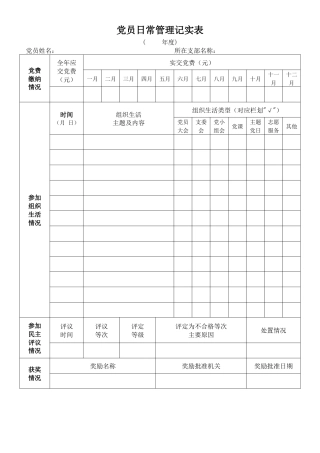 党员日常管理记实表
