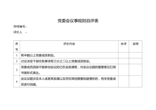 党委会议事规则自评表
