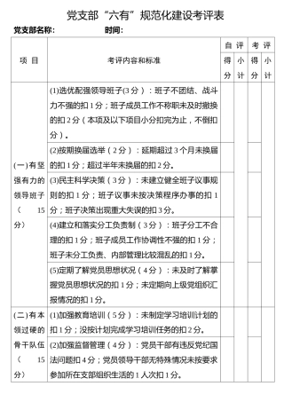党支部“六有”规范化建设考评表