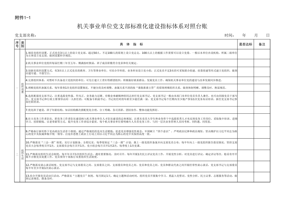 党支部必备的70个台账模板，非常齐全！_第1页