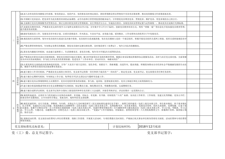 党支部必备的70个台账模板，非常齐全！_第2页