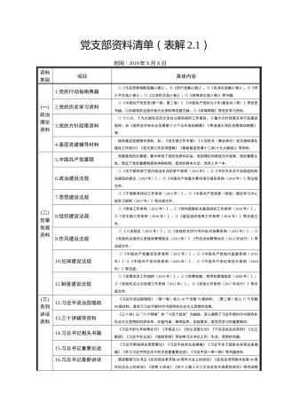 党支部资料清单（60项）