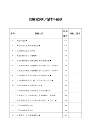 发展党员表册模板34套