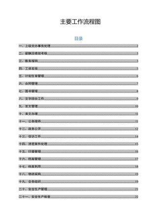机关办公流程图大全