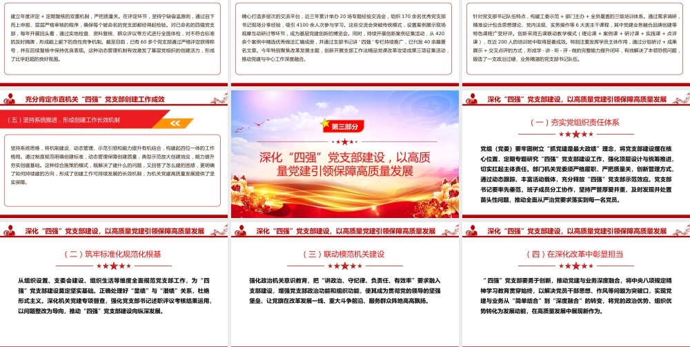 党课PPT：深化“四强”党支部建设，以高质量党建引领保障高质量发展