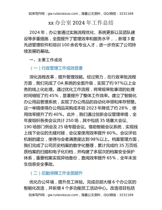 xx办公室2024年工作总结（2）