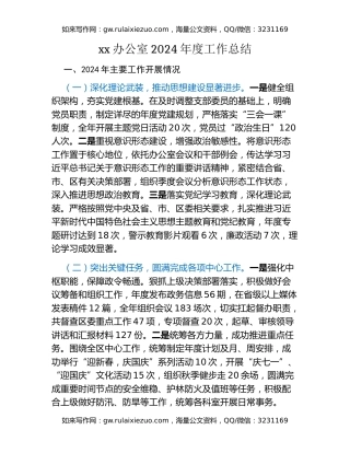 xx办公室2024年度工作总结（2）