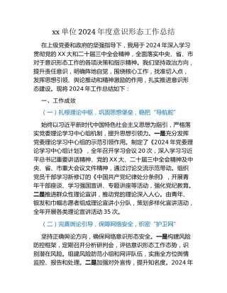 xx单位2024年度意识形态工作总结