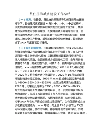 县住房和城乡建设工作总结