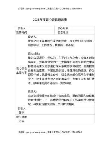 2023年谈心谈话记录表汇编12篇